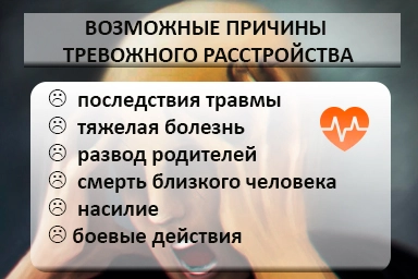 Лечение тревожного расстройства в Юце